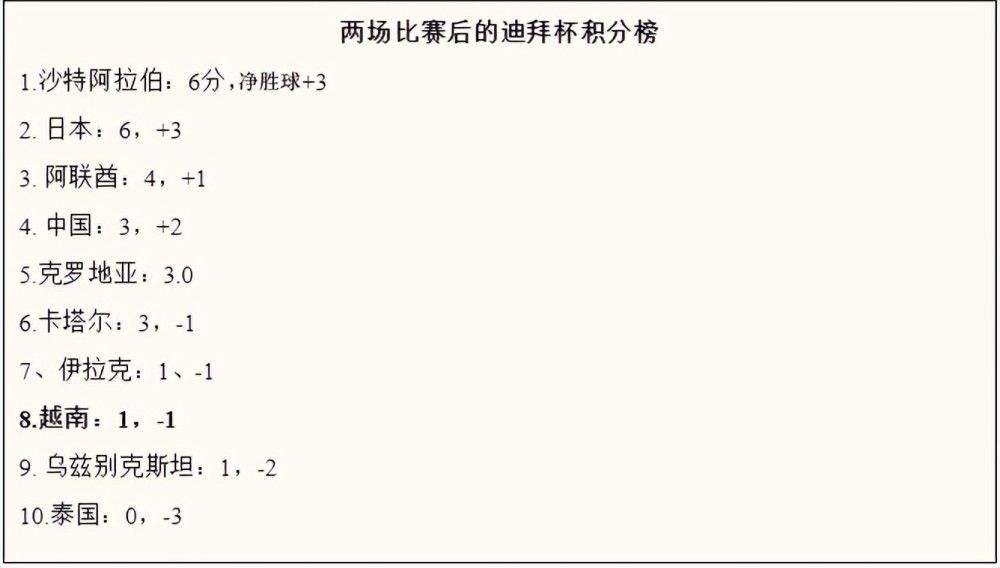 哈维最希望能加强中场的是热刺的阿根廷国脚洛塞尔索，哈维已经关注他很久了，也喜欢他很久了。